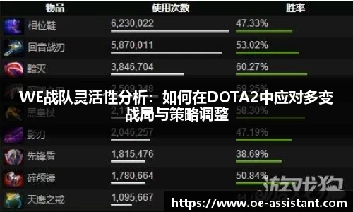 WE战队灵活性分析：如何在DOTA2中应对多变战局与策略调整