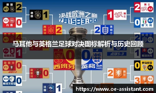 马耳他与英格兰足球对决图标解析与历史回顾